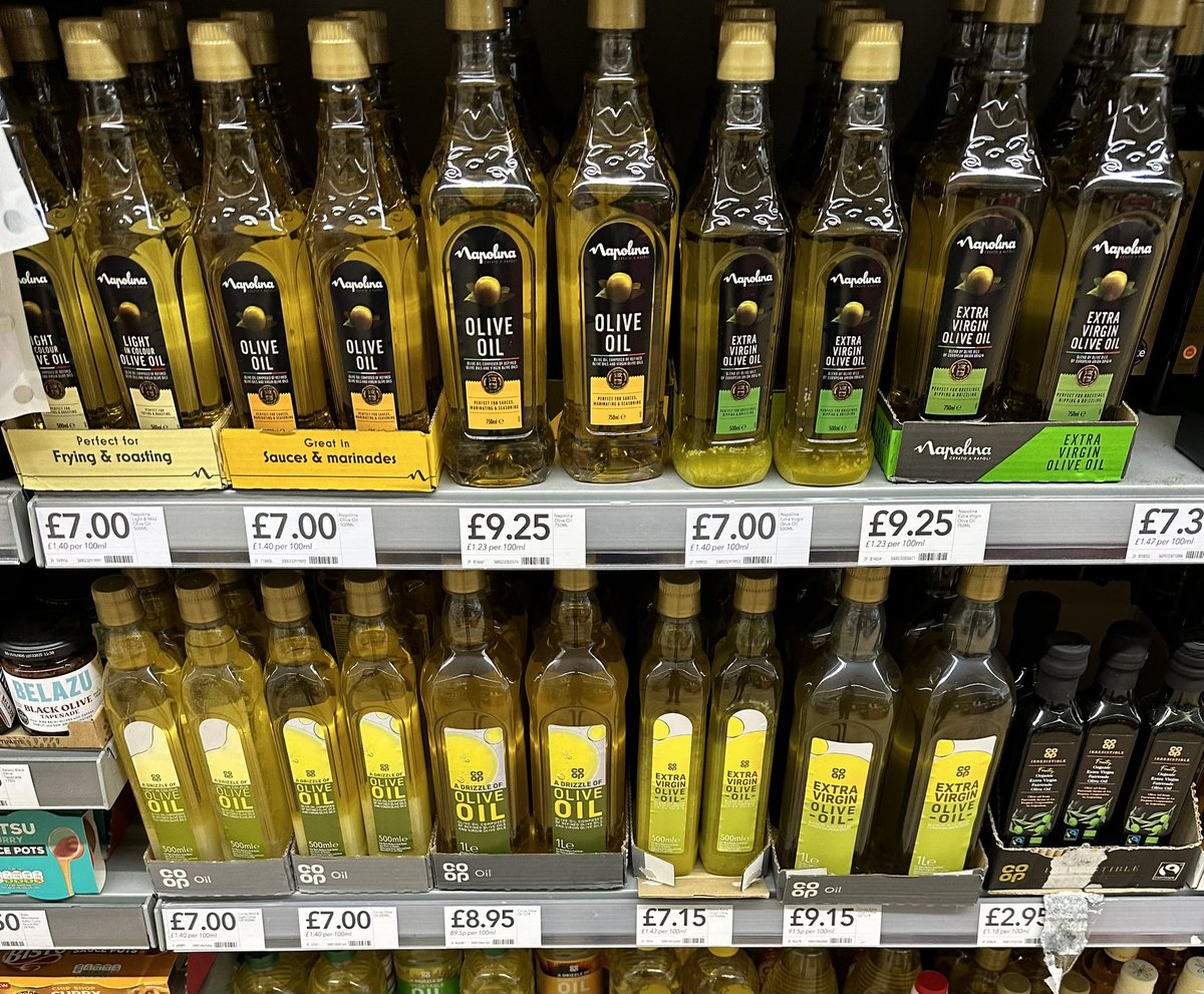 Good grief When did Olive Oil get so blinking expensive 😳💸