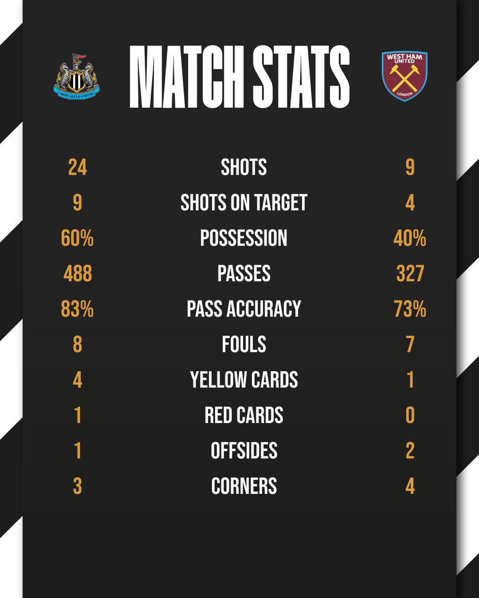 Danny Johnson tweet media