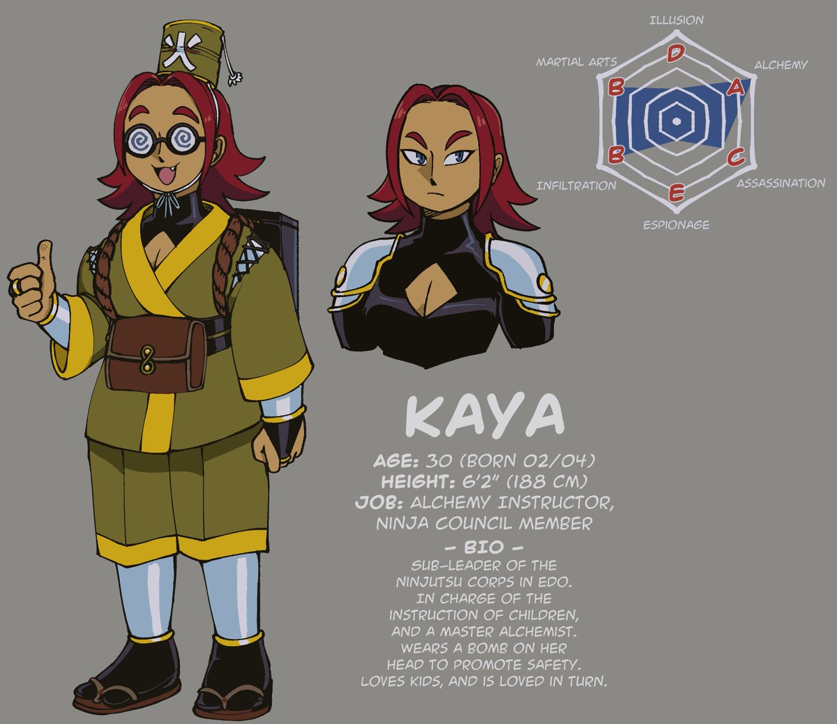 More ninja girls, cause why not! This is Kaya, she teaches kids how to make bombs, poisons and drugs. She's nice, though! #wesleykart