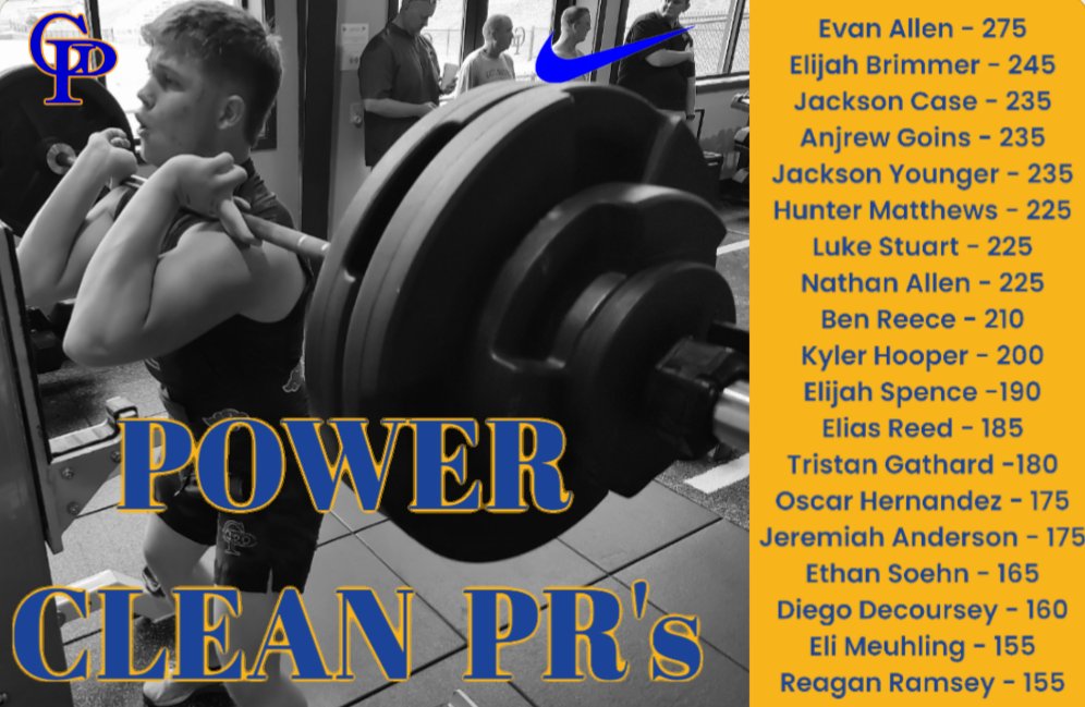 19 Highlanders set new power clean personal records this week in the Iron Thicket! #MtnTough