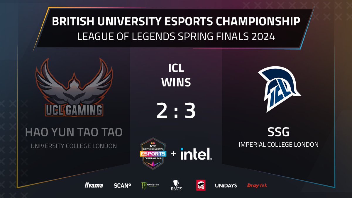 National Student Esports (@nse_gg) on Twitter photo 🎉 What a game! <a href="/ICL_GE/">Imperial Gaming and Esports</a> do the unthinkable and defeat <a href="/UCLGaming/">UCL Gaming</a> in an intense five-game series 3-2 in our #BUECSpring2024 finals.
🏆 ICL are your #LeagueOfLegends Champions!
🎙️ @xiicaa_ and <a href="/DalaxTTS/">DAT | Dalax 🎙️🔜 ???</a> with <a href="/AffinityPng/">Affinity</a> hosting.
📺 Next up Overwatch 2 - twitch.tv/nse_gg 🎉 What a game! <a href="/ICL_GE/">Imperial Gaming and Esports</a> do the unthinkable and defeat <a href="/UCLGaming/">UCL Gaming</a> in an intense five-game series 3-2 in our #BUECSpring2024 finals.
🏆 ICL are your #LeagueOfLegends Champions!
🎙️ @xiicaa_ and <a href="/DalaxTTS/">DAT | Dalax 🎙️🔜 ???</a> with <a href="/AffinityPng/">Affinity</a> hosting.
📺 Next up Overwatch 2 - twitch.tv/nse_gg