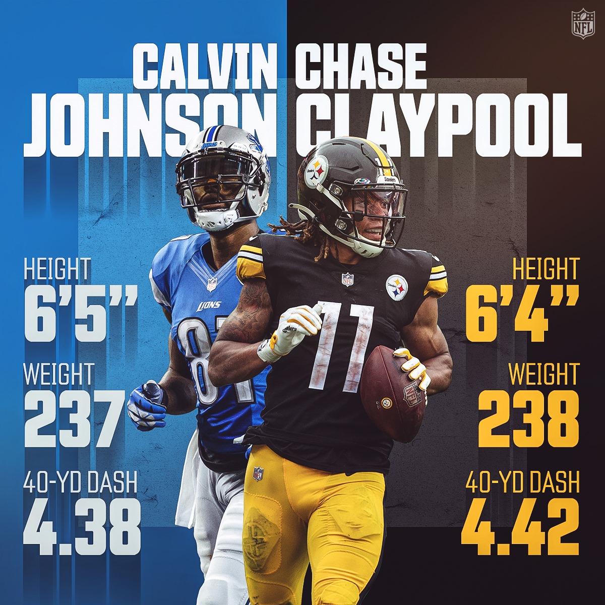 PlayLockerLive's tweet photo. Never forget when people called Chase Claypool "Maple Megatron" during his rookie season 💀 #Steelers https://t.co/2xoPCcXpSc
