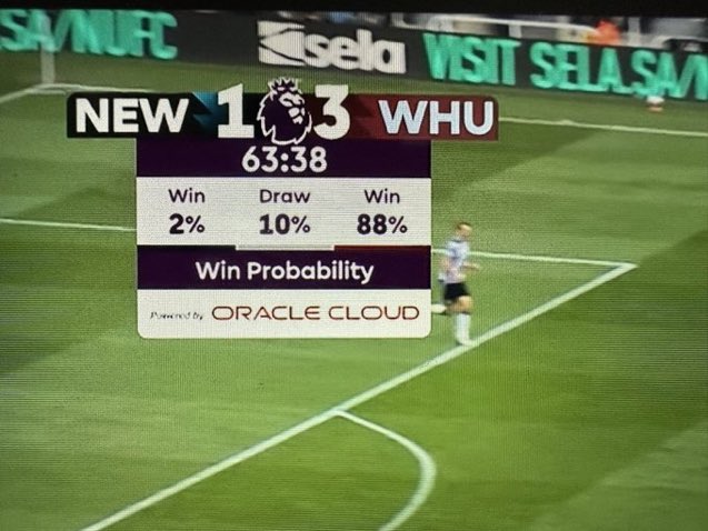 FtblJoe's tweet photo. Eddie Howe’s 2% mags. #NUFC https://t.co/0EjAyfY3Du