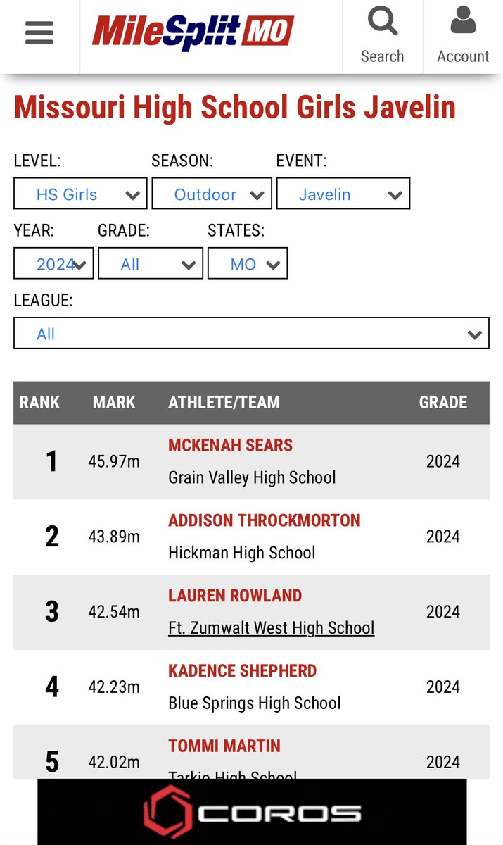 Grain Valley Track & Field tweet media