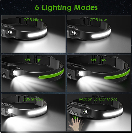 abdul_alim82746's tweet photo. aste USB LED Flashlight with Built-in Battery, Sensor Sauna Light, Camping Search Light, Outdoor Work Light
#LEDFlashlight #SensorSaunaLight #CampingSearchLight #WorkLight
👉https://t.co/HeineKFZUi https://t.co/itVUkq1Z0v