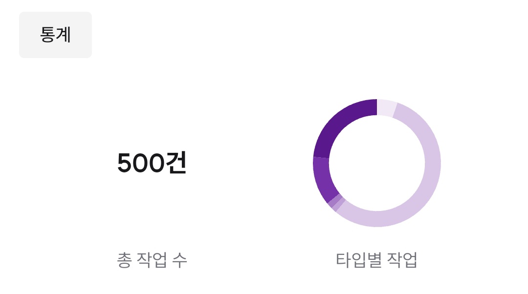 gutCM0's tweet photo. 🥳 https://t.co/eBPJ9m5Ujn