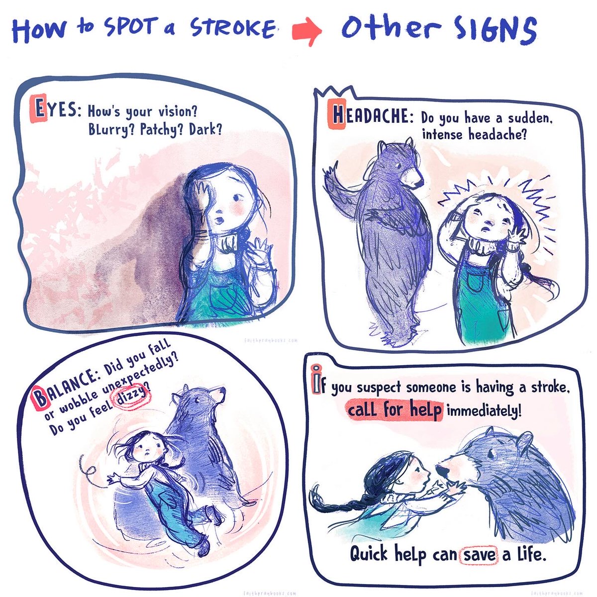 HOW TO SPOT A STROKE! Today is my strokeversary, and in keeping with tradition, here’s a little graphic I made, because you never know when it might help you or someone you love. Learning the signs of stroke might save a life, so please read & share freely! #strokeawareness