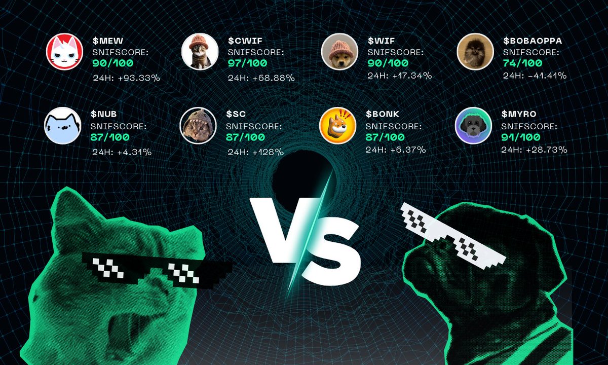 Solsniffer tweet media