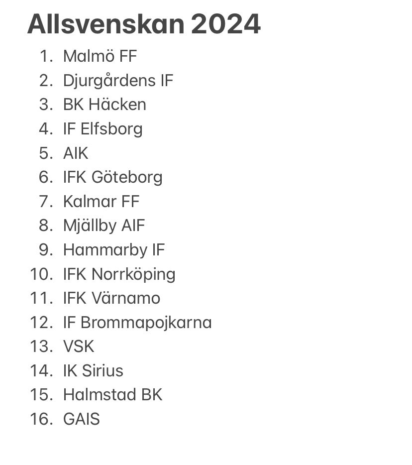 Simme115's tweet image. Så här slutar Allsvenskan 2024
