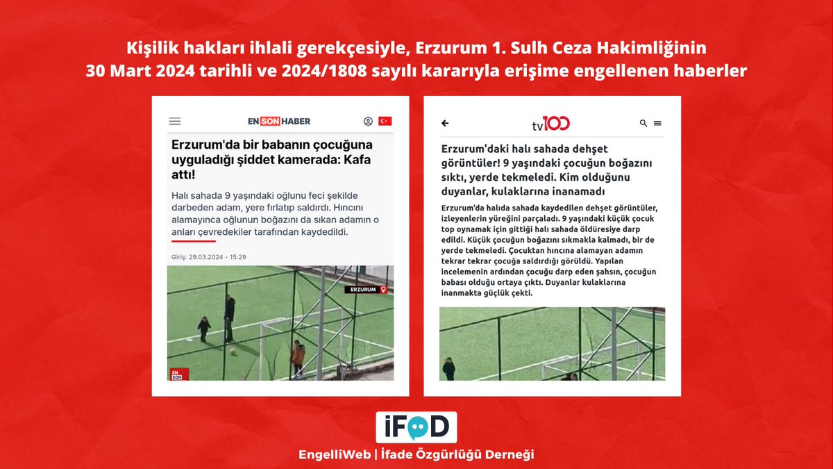 Erzurum'da bir babanın çocuğuna uyguladığı şiddet hakkındaki haberler, kişilik hakları ihlali gerekçesiyle, Erzurum 1. Sulh Ceza Hakimliğinin 30 Mart 2024 tarihli ve 2024/1808 sayılı kararıyla erişime engellendi. ifade.org.tr/engelliweb/erz…