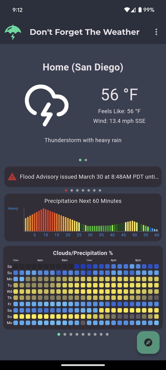 DFTW_app's tweet photo. @NWSLosAngeles Raining hard here in Del Mar https://t.co/sHDtZCCbRp