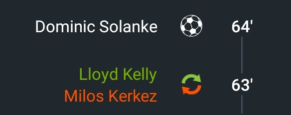 Magic #FPL minute 
As Kerkez and Solanke owner #FPLCommunity #GW30 #BOUEVE