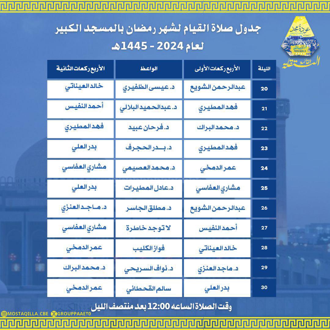 —

جدول صلاة القيام لشهر رمضان بالمسجد الكبير لعام 2024-1445هـ 🌙💛💙

#التطبيقي_بأيادي_مستقلة
#التطبيقي
#paaet