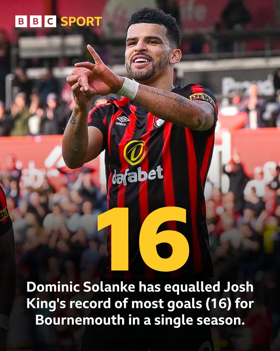 Dominic Solanke is having a fantastic season for the Cherries 🍒

#BOUEVE #BBCFootball