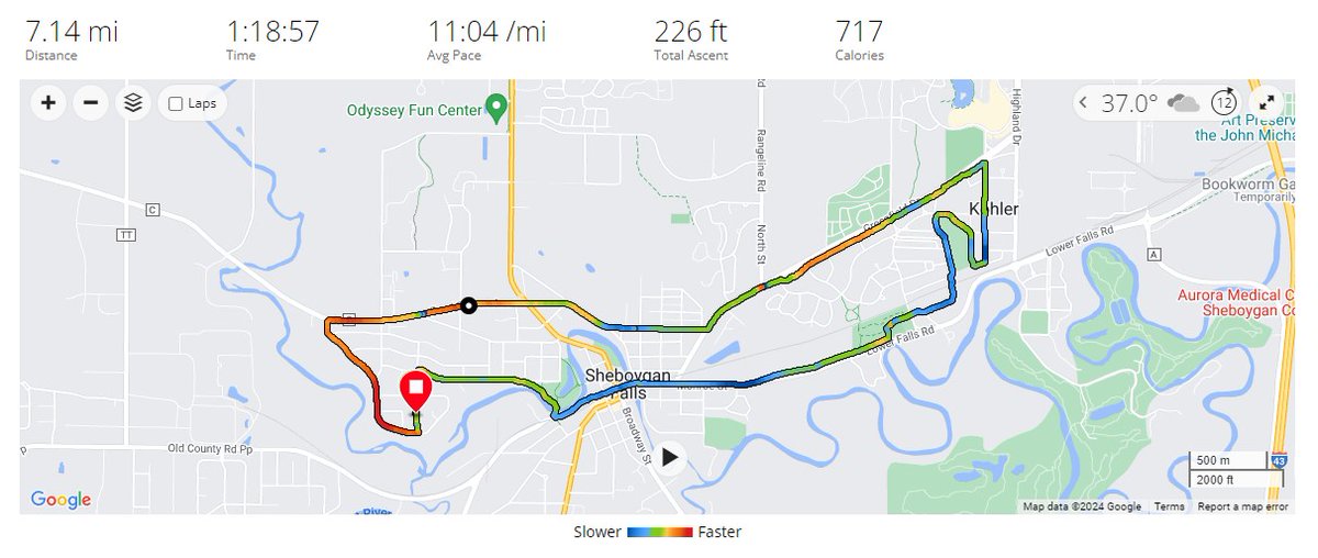 7.1 mile run. Light rain today, but not much wind. Have a nice Easter everyone!