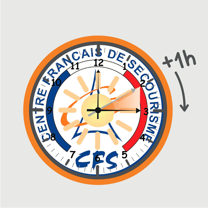 CFS94VdM's tweet photo. URGENT ! URGENT ! URGENT !
Cette nuit nous changeons d'heure !
Une heure de moins au chaud sous la couette !
Pour être à l'heure, pensez à avancer vos montres d'une heure, à 02h00 il sera 03h00.
Bon week-end ! Bon Poste de Secours ! Bonne chasse aux Oeufs ! https://t.co/CSWrBndLOb