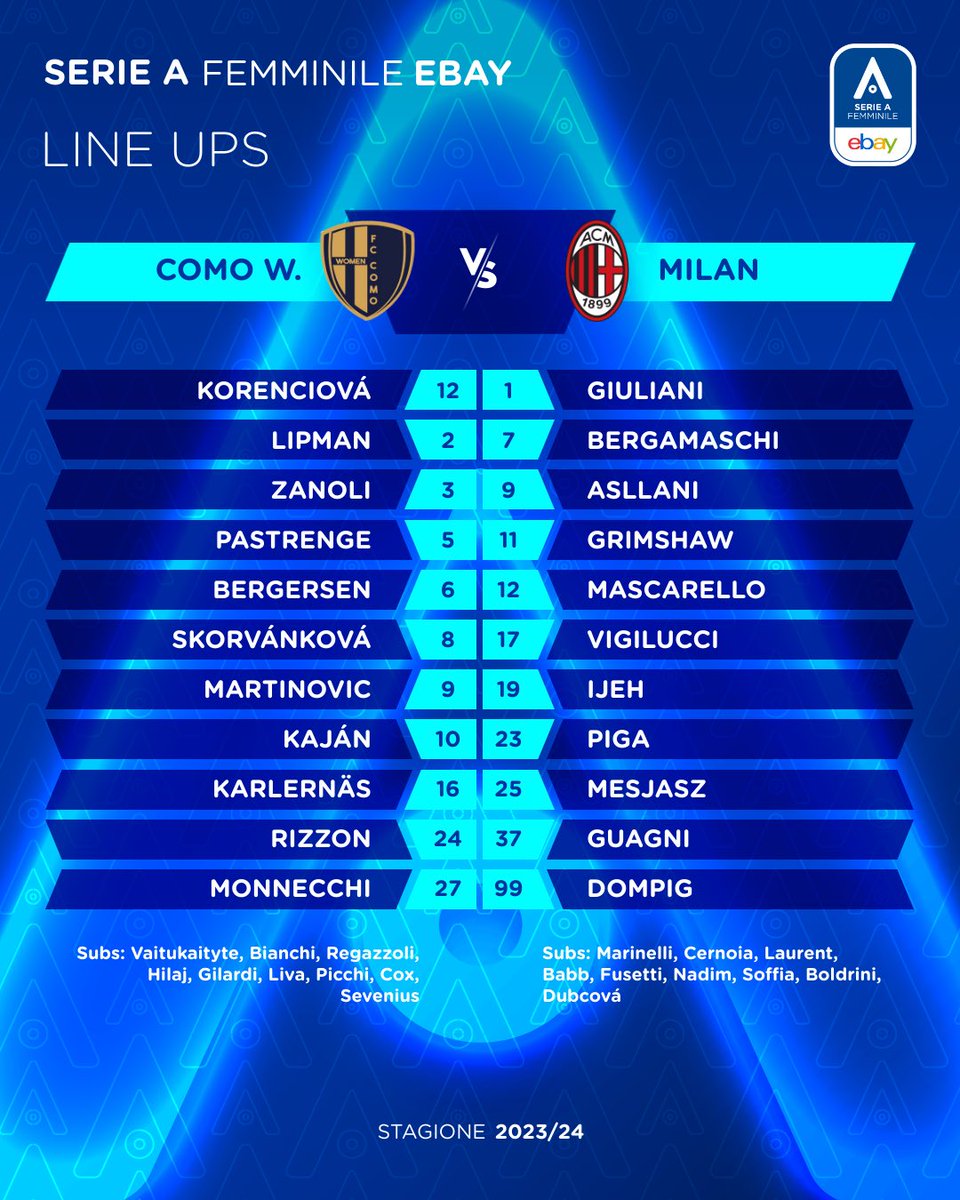 𝕃𝔼 𝔽𝕆ℝ𝕄𝔸ℤ𝕀𝕆ℕ𝕀 🔵 Como 🆚 Milan ⏰Diretta ore 18:00 📺DAZN 📲Diretta testuale: shorturl.at/dPQ15 #SerieAfemminile eBay 👊