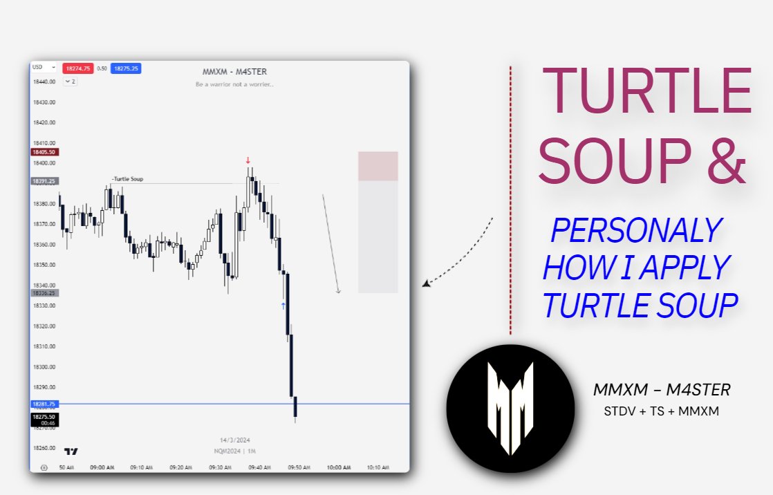 traderLux_'s tweet image. a thread 🧵♻️