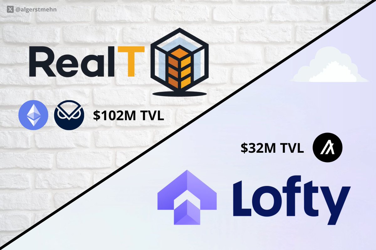 I'm convinced that in the near future, @lofty_ai will overtake @RealTPlatform and become the new leader in real estate tokenization. 👉 RealT is 5 years old, based on $ETH and $GNO, and has a TVL of $102M. 👉 Lofty is only 2.5 years old, based on $ALGO, and has already a TVL of…