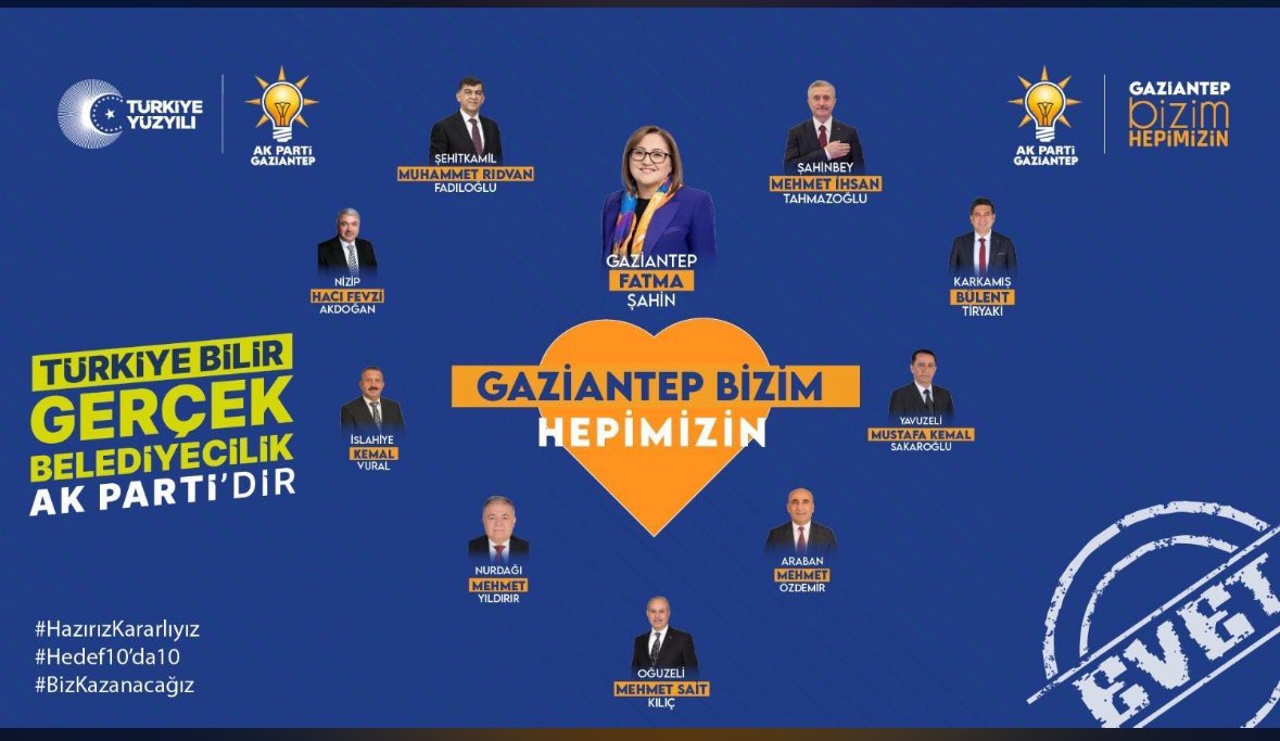 Türkiye bilir;
Hizmet belediyeciliğinin öncüsü <a href="/Akparti/">AK Parti</a>’dir.

Türkiye bilir;
Gerçek belediyecilik <a href="/Akparti/">AK Parti</a>’dir.

Gaziantep Hazır, Gaziantep Kararlı.

#HazırızKararlıyız
#Hedef10da10 
#BizKazanacağız