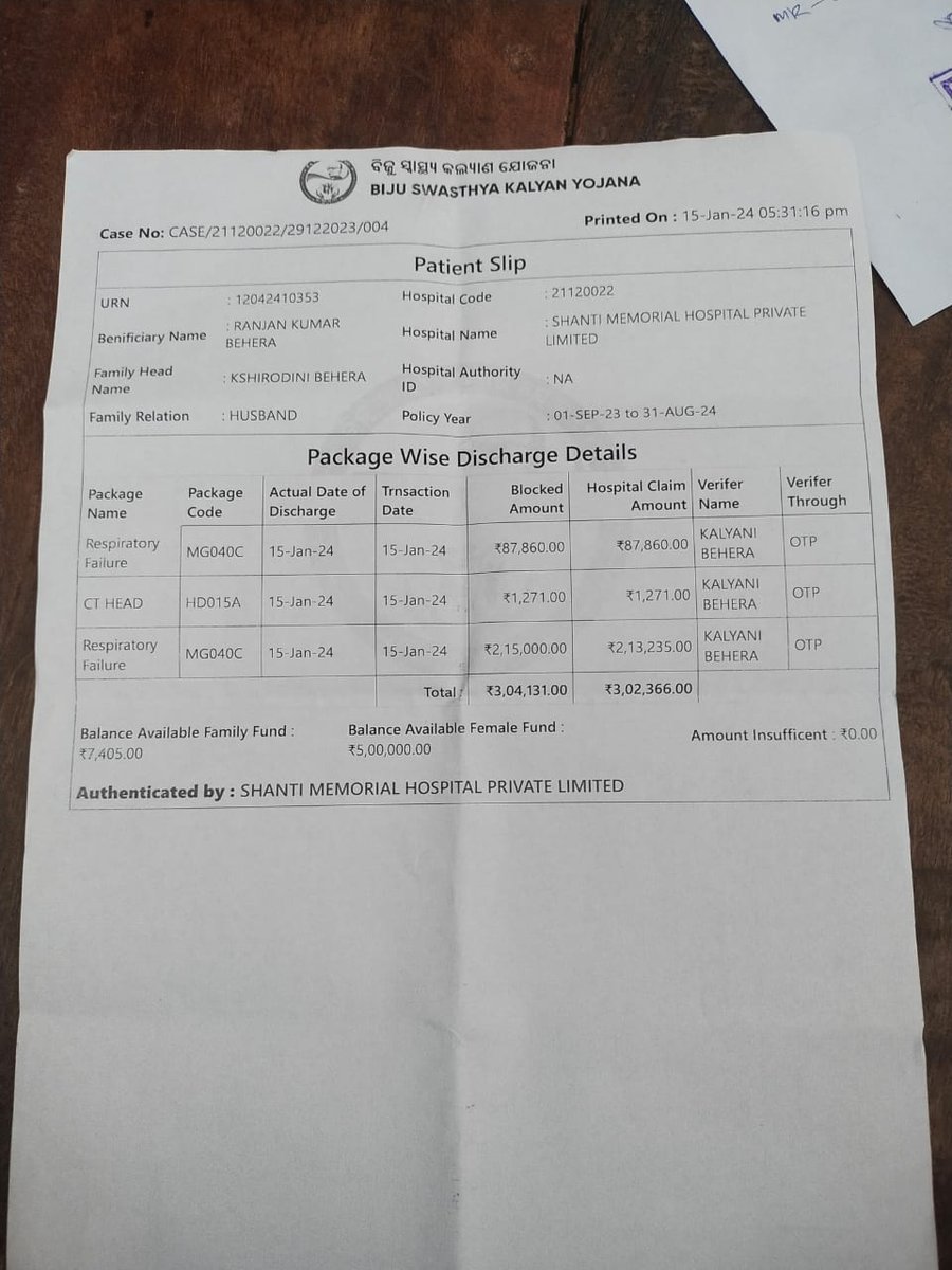 Dukhabandhu Biswal tweet media