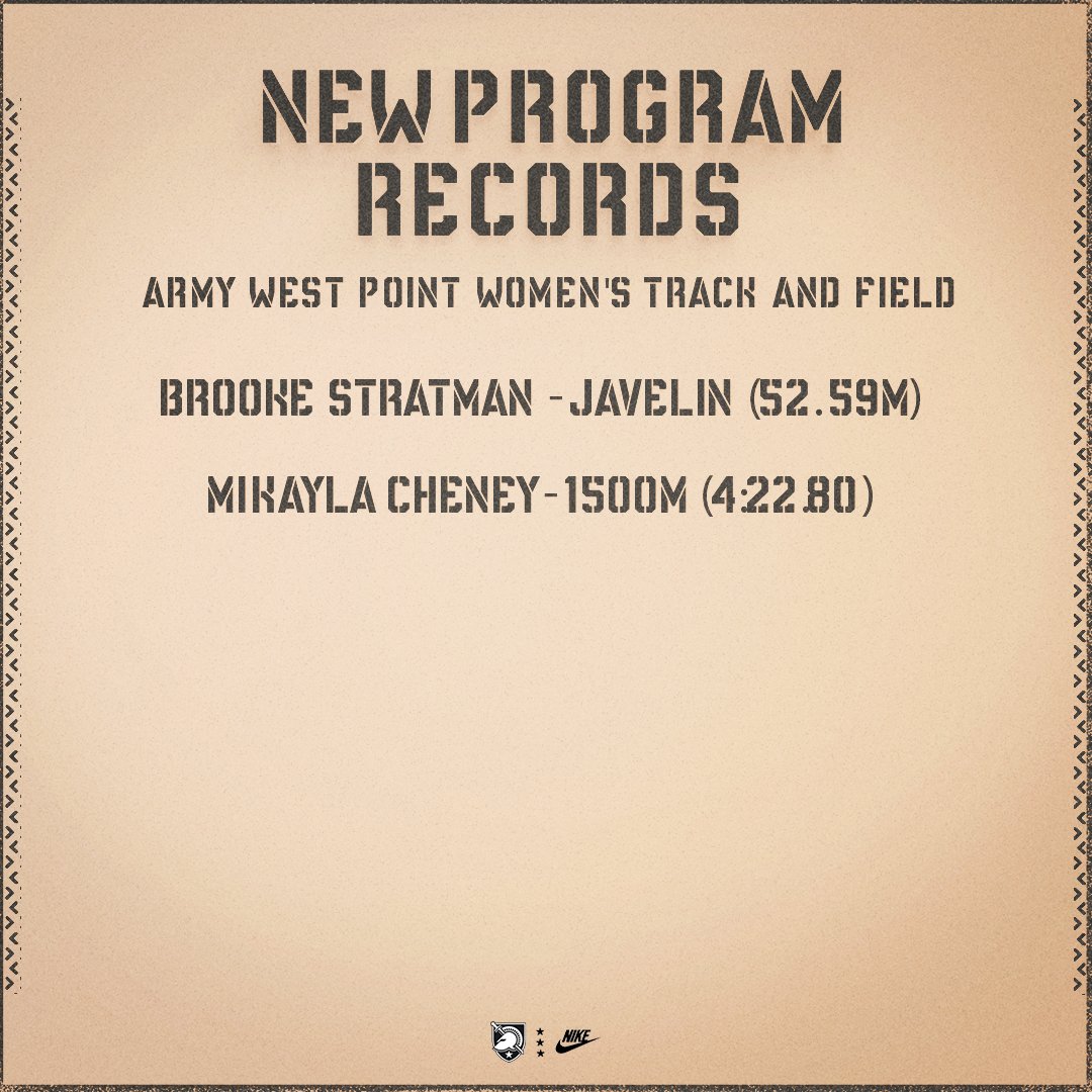 Set two new program records yesterday!!