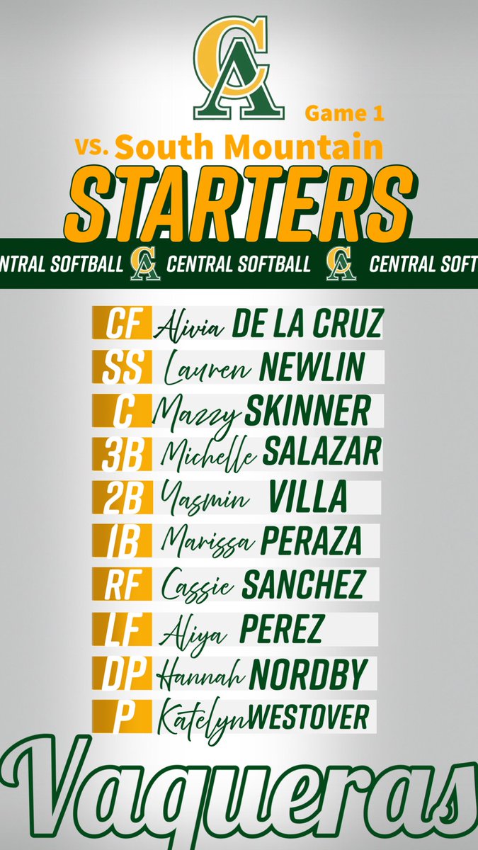 Game 1 starters 🤠