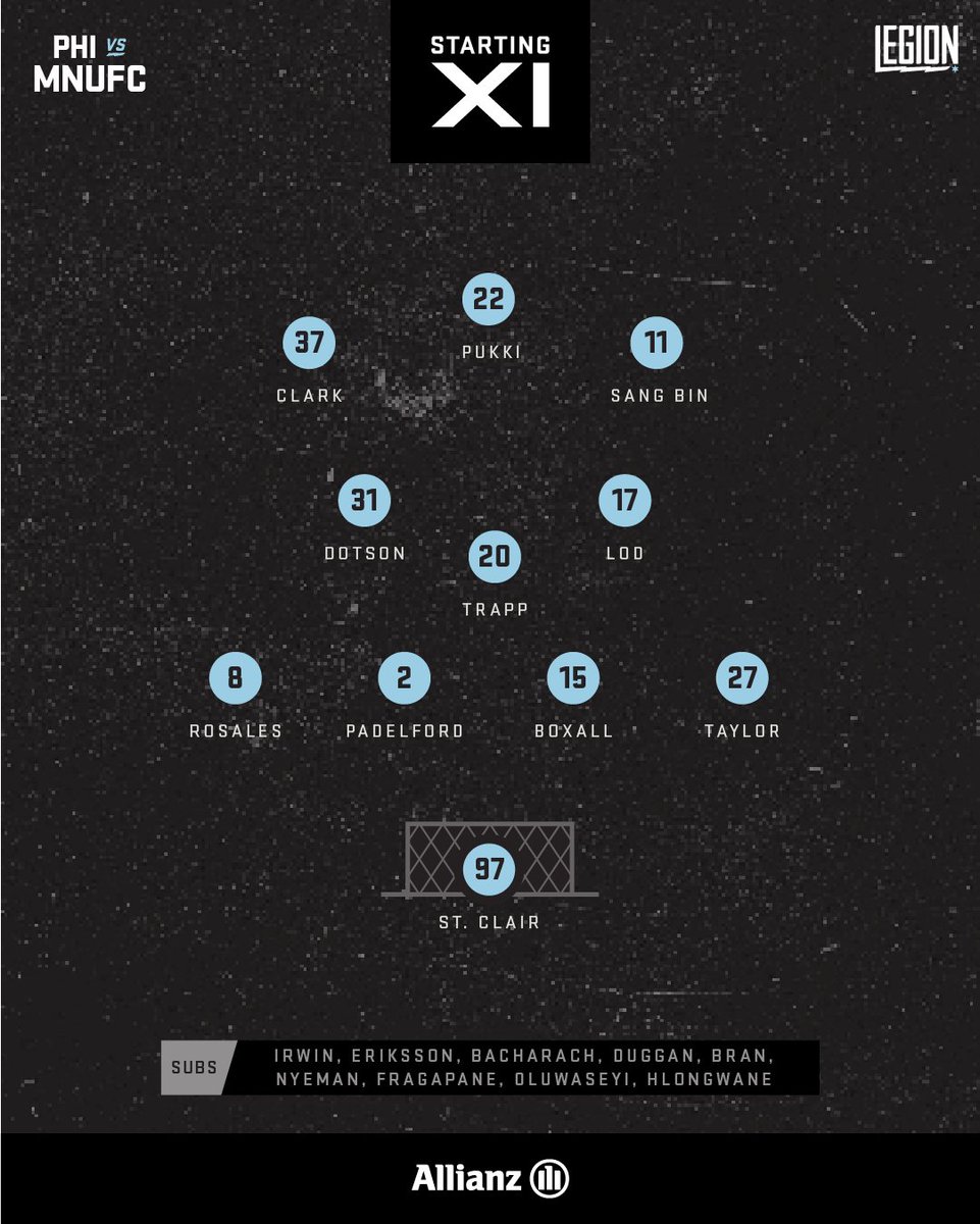 The birds of war.

#PHIvMIN | #MNUFC