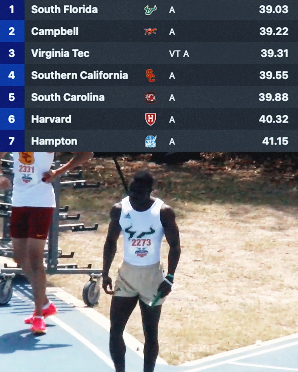 Travis Miller (@travismillerx13) on Twitter photo USF take the Florida Relays men's 4x100m title in 39.03 USF take the Florida Relays men's 4x100m title in 39.03