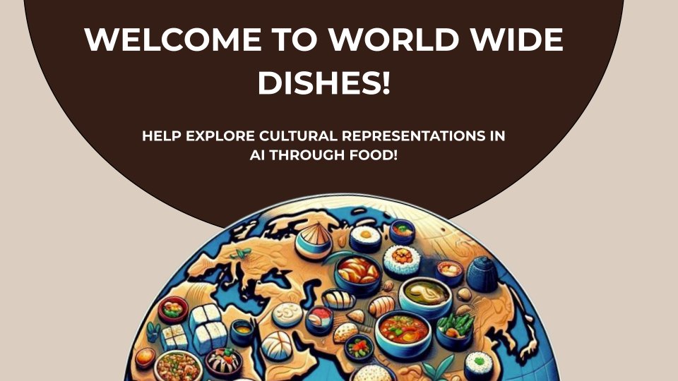 Why not start the week in a positive, and share more about a dish close to home? 

You can now see submissions from around the world by clicking on a country in the leaderboard - are your home(s) represented yet?worldwidedishes.com/survey/leaderb…
