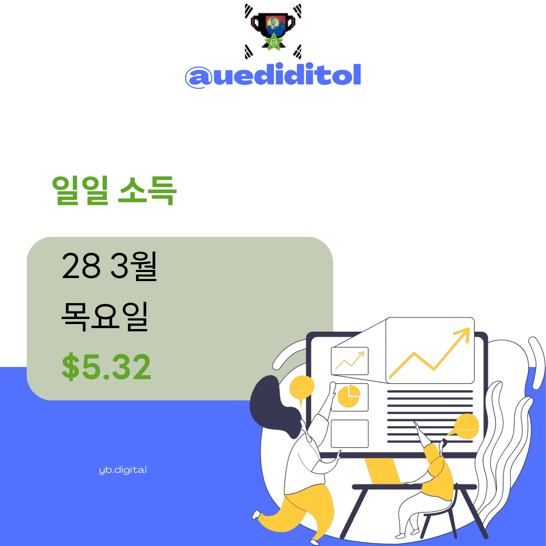 uediditol's tweet photo. 우리의 수동 수입 목요일: $5.32: # #스마트기술 # https://t.co/on7NGdIbpL https://t.co/nzZu5FUiJq