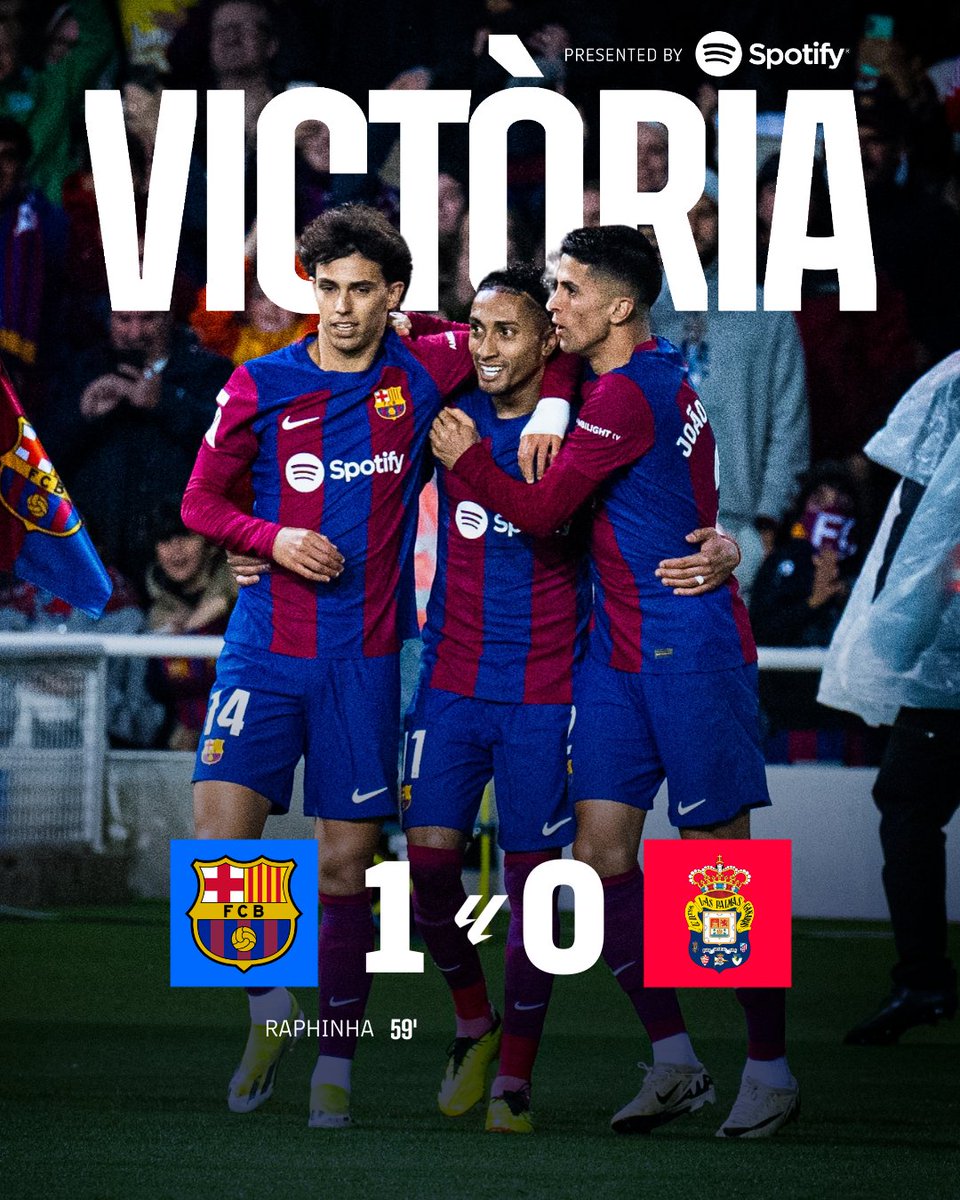 FCBarcelona_cat's tweet photo. FINAL!!! https://t.co/jxA2Zb8MLt