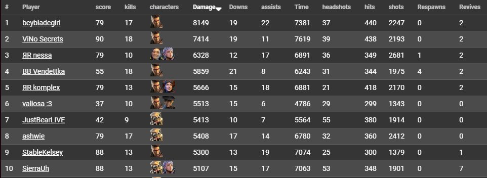 lyss ´͈ ᵕ `͈ ♡°◌̊ tweet media