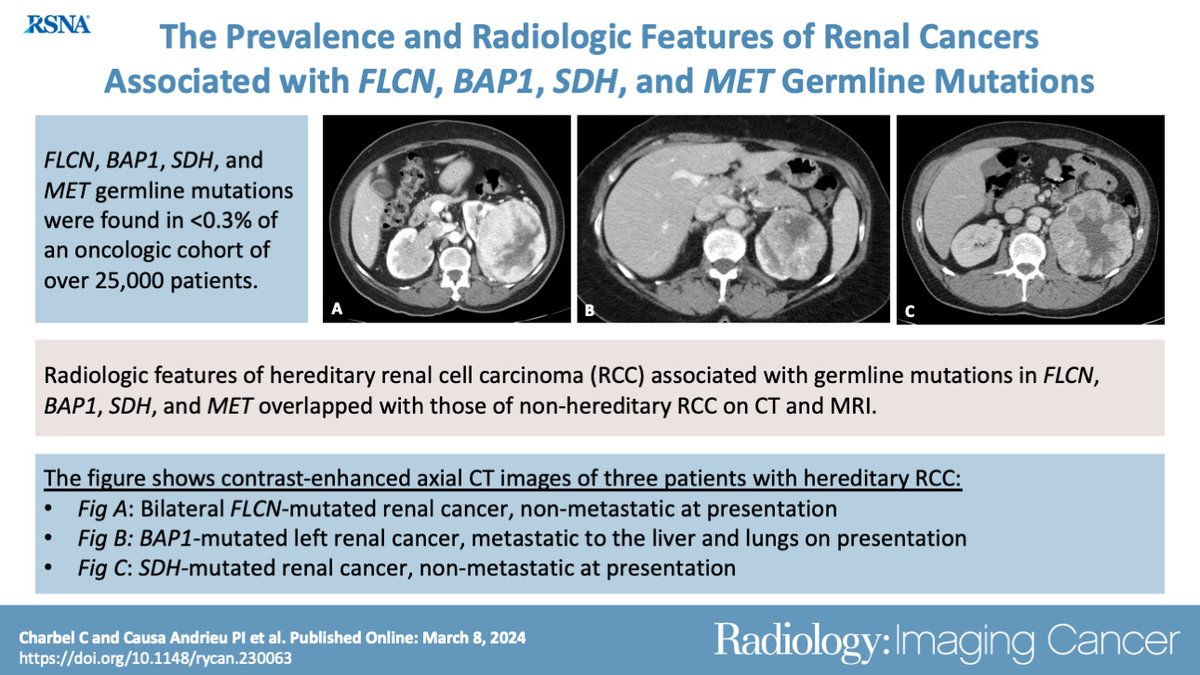 The Prevalence and Radiologic Features of Renal Cancers Associated with FLCN, BAP1, SDH, and MET Germline Mutations | Radiology: Imaging Cancer pubs.rsna.org/doi/10.1148/ry…