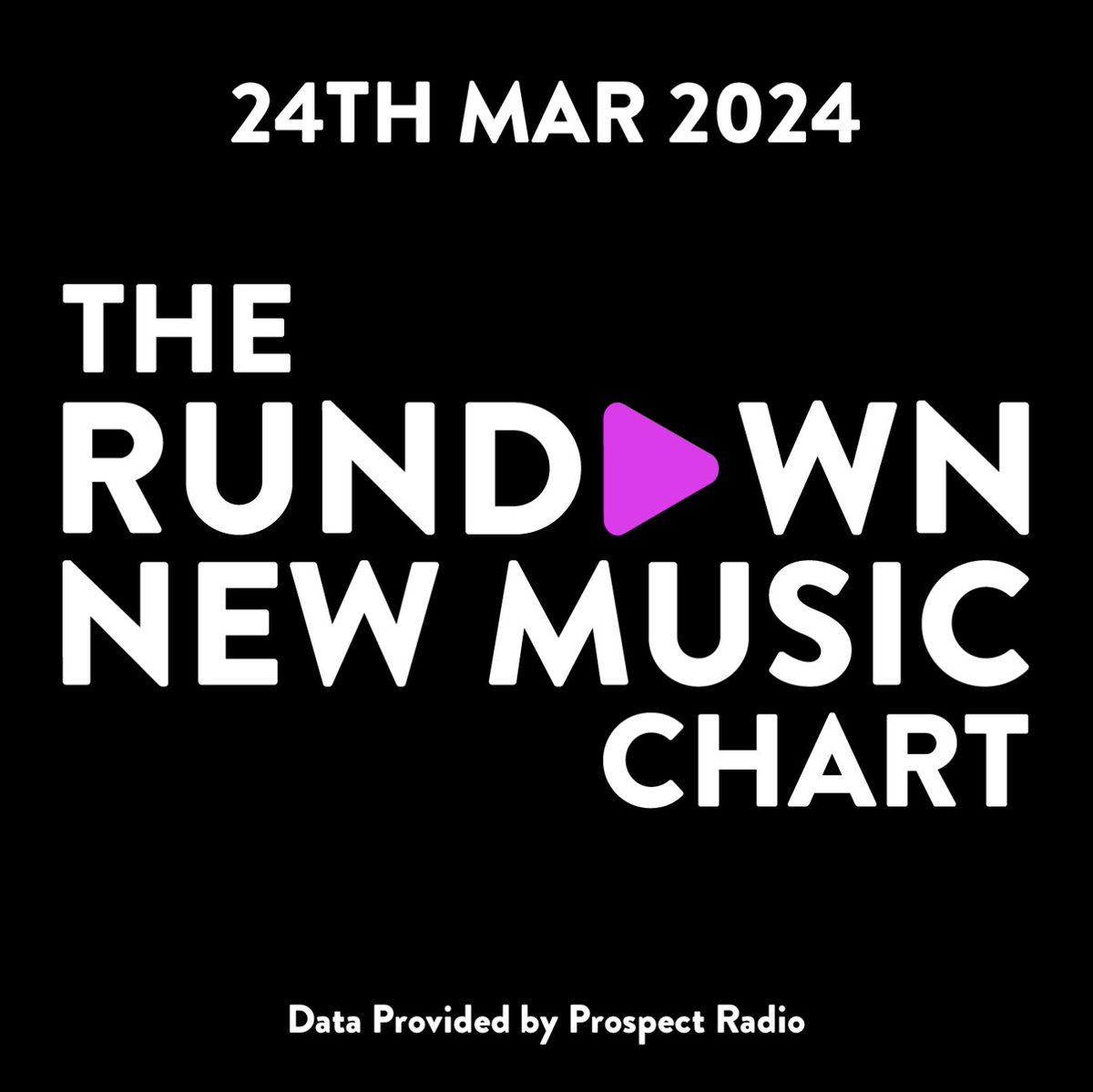 @ProspectRadio1 @Emma_Scott @superxsaurus @saibhskelly1 @stmbanduk @JaimeKyleMusic @tenderhooks4u @maisybrown513 @tomwebbermusic @nathanielbawden @jasonkirkness Here is the last Rundown Chart (for now)(Link in bio)