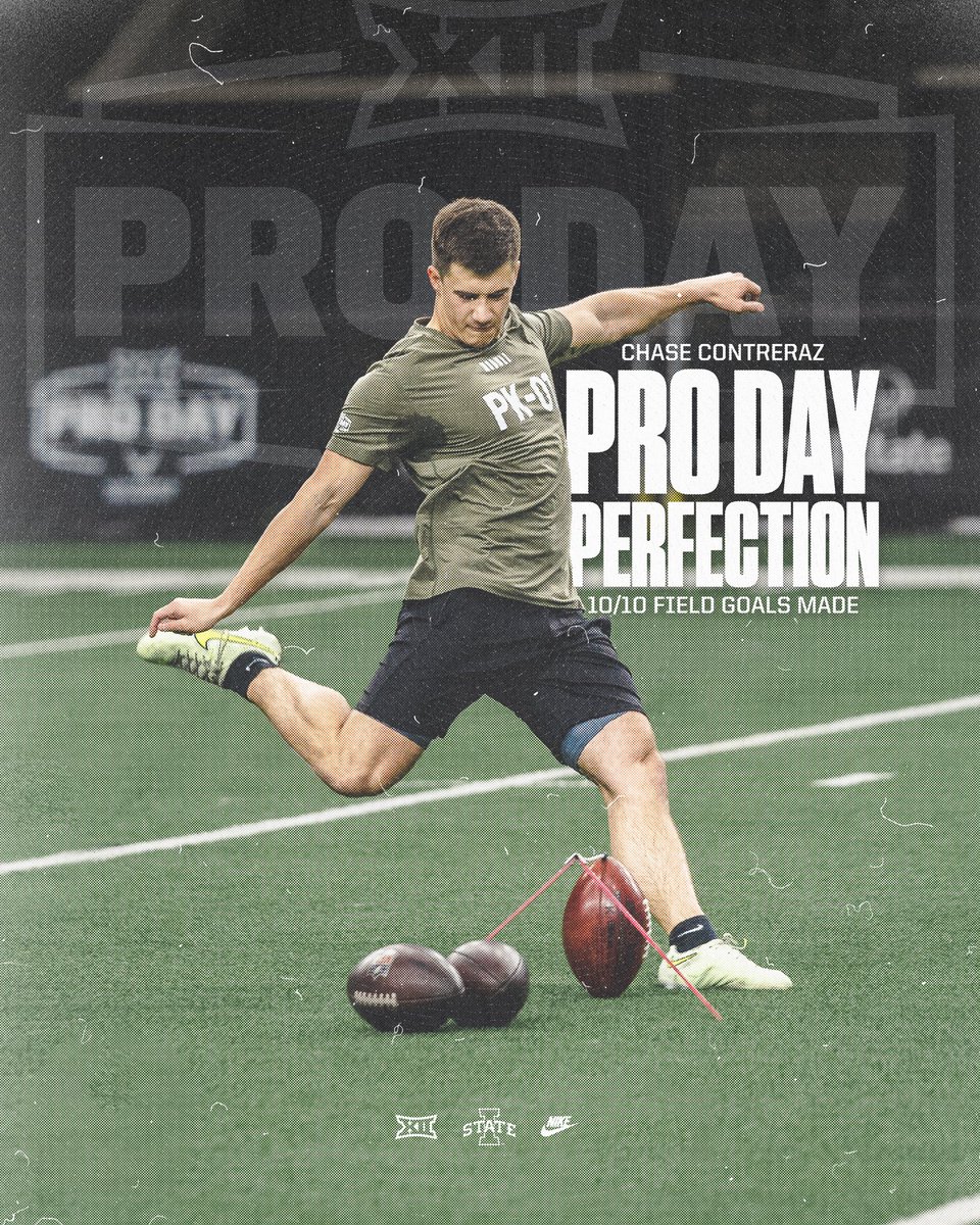 Iowa State Football tweet media