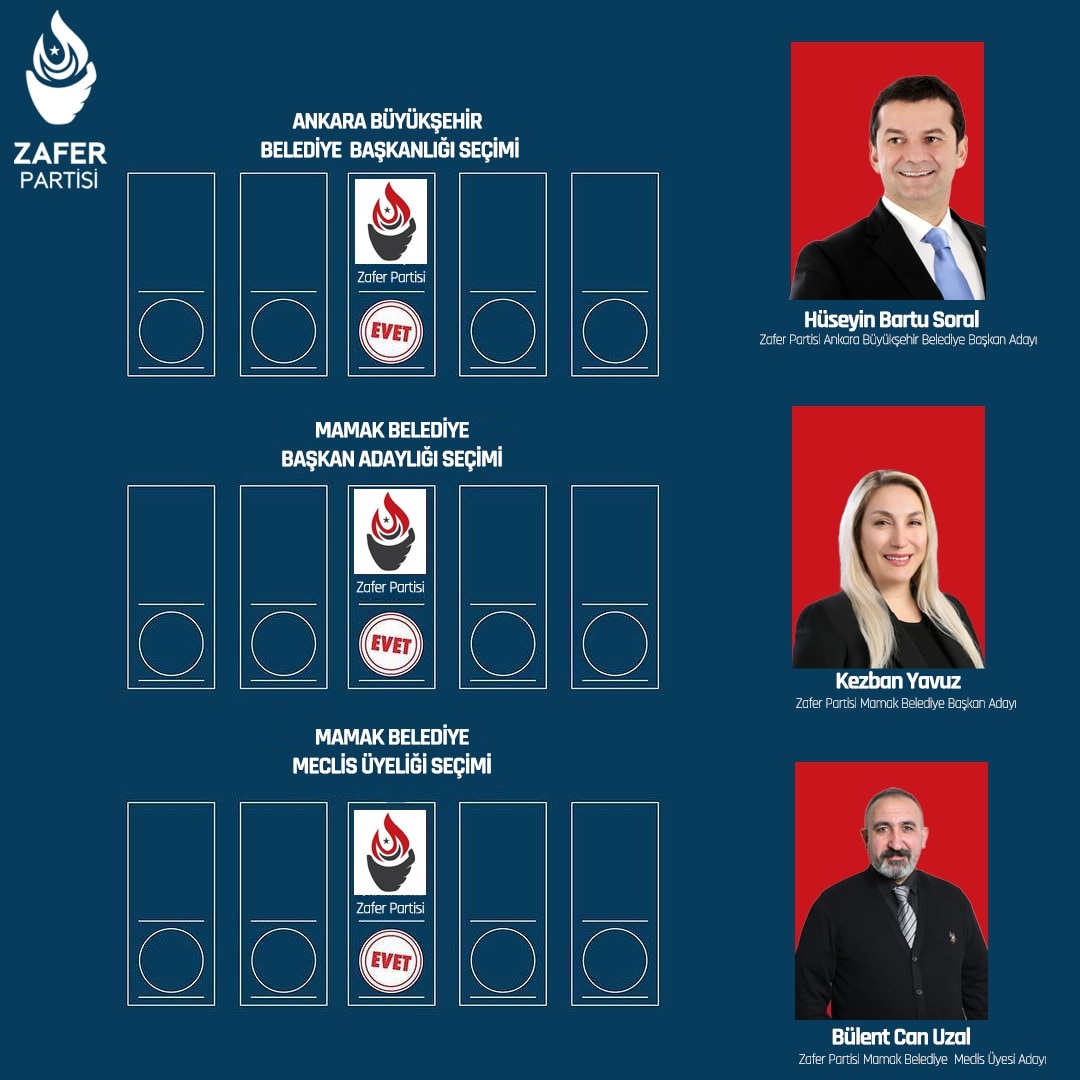 .. (@as_uzal) on Twitter photo #ZaferPartisi
Türk milletinin zafer vakti haydi uyan...
<a href="/BulentUzal/">Bülent Uzal</a>
<a href="/umitozdag/">Ümit Özdağ</a>
@mamakzaferp
<a href="/bozlak71/">bozlak40</a>
<a href="/zaferpartisi/">Zafer Partisi</a>
<a href="/ZaferPartisi06/">Zafer Partisi Ankara İl Başkanlığı</a> #ZaferPartisi
Türk milletinin zafer vakti haydi uyan...
<a href="/BulentUzal/">Bülent Uzal</a>
<a href="/umitozdag/">Ümit Özdağ</a>
@mamakzaferp
<a href="/bozlak71/">bozlak40</a>
<a href="/zaferpartisi/">Zafer Partisi</a>
<a href="/ZaferPartisi06/">Zafer Partisi Ankara İl Başkanlığı</a>