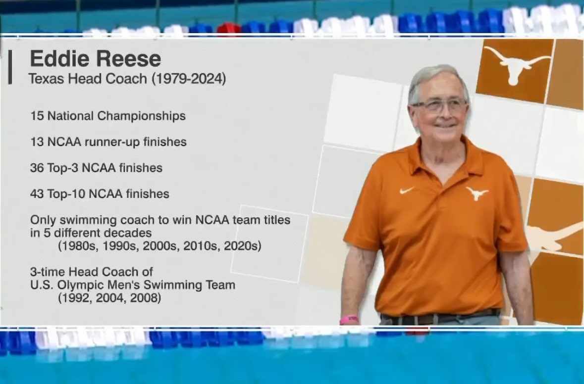 Kyle Sockwell tweet media