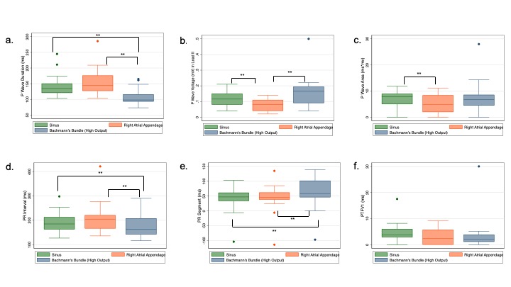 Natasha Vedage, MD MSCE tweet media