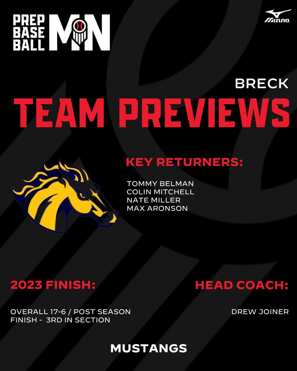 📂 #𝐌𝐍𝐇𝐒𝐏𝐫𝐞𝐯𝐢𝐞𝐰𝟐𝟒
 └ 📁 𝐁𝐑𝐄𝐂𝐊

”We have a lot of players returning to our team in 2024, and we will be looking to compete at a high level. We have a lot of work to do to help us get to where we want to go.”

🔗: loom.ly/vZsXGyA