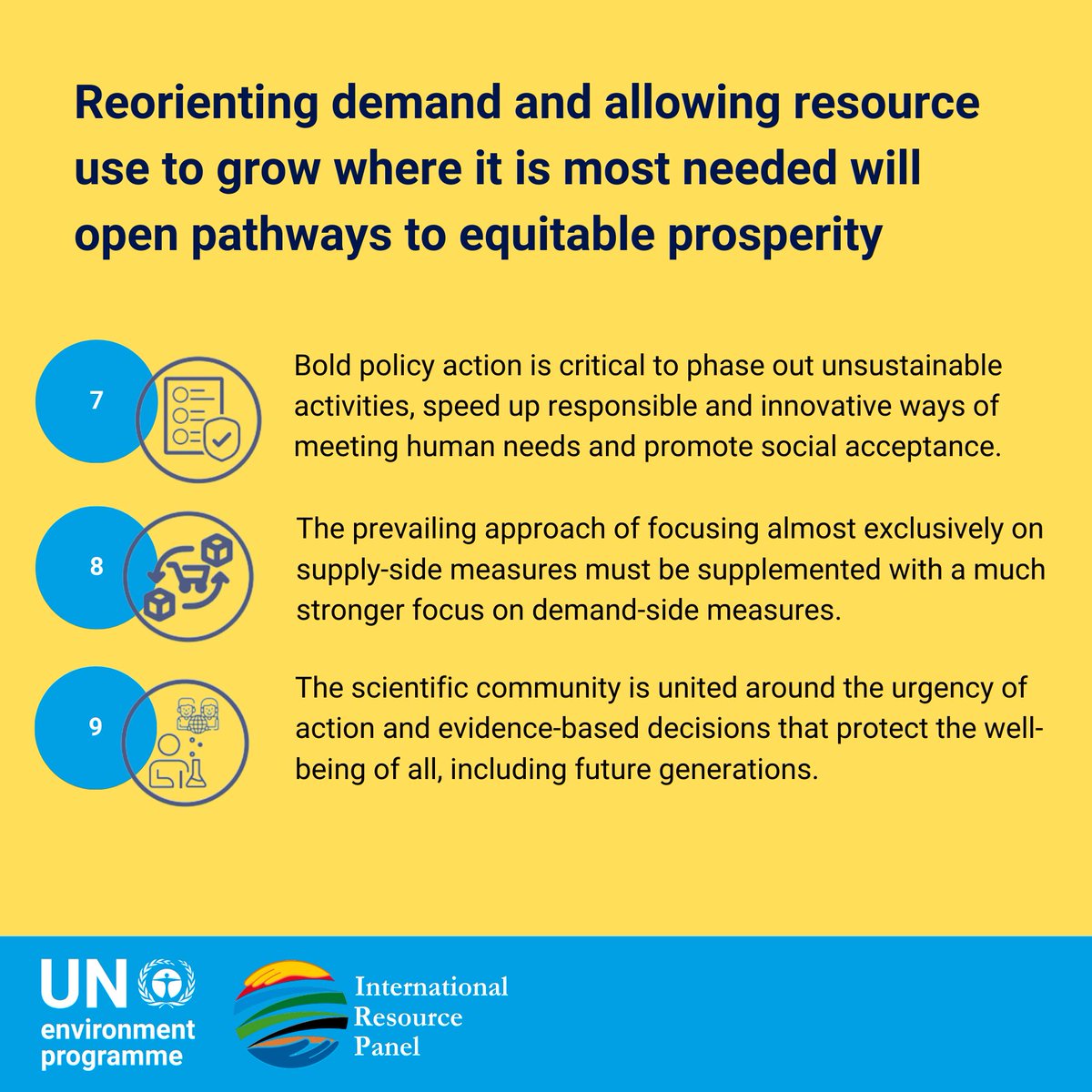 🚩 Reorienting demand and allowing resource use to grow where it is most need will open pathways to equitable prosperity How can we make sure that people everywhere get what they need? Find out more at bit.ly/42VDttm #GRO24