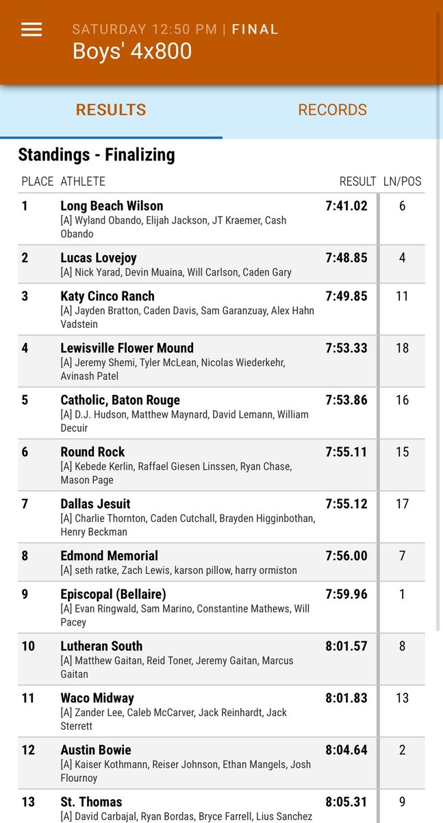 Lovejoy Boys 4x800 shatter the school record at Texas Relays with a time of 7:48.85 🔥