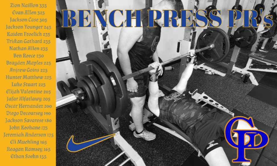 22 Highlanders set a new Bench Press personal record this week!
#MtnTough