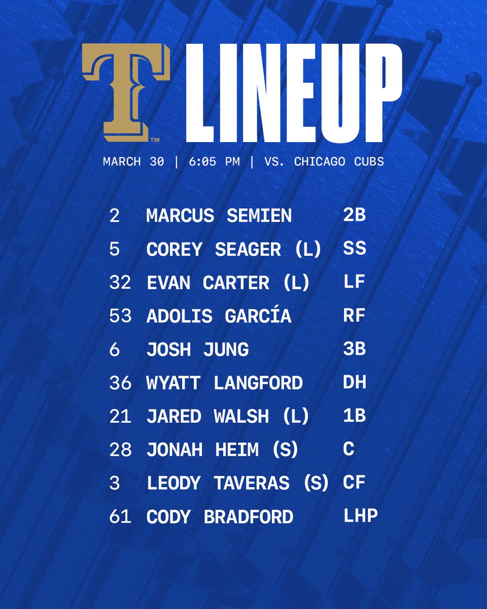 Rangers lineup for March 30, 2024 vs. Chicago-NL.