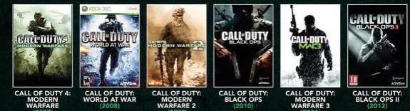 If you grew up in the true golden era of Call of Duty, salute. 🫡
