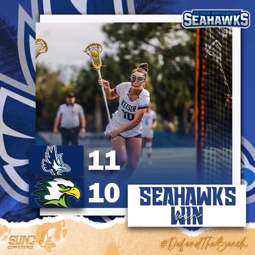 Hayley Frew sends Keiser home happy with the golden goal against No. 5 Life!

Leaders
Goals: Frew (4)
Assists: Andrews (4)
Groundballs: Foley/McCall/Parker (3)
Caused Turnovers: Foley (5)
Saves: Wroe (15)

#DefendTheBeach #24in24
