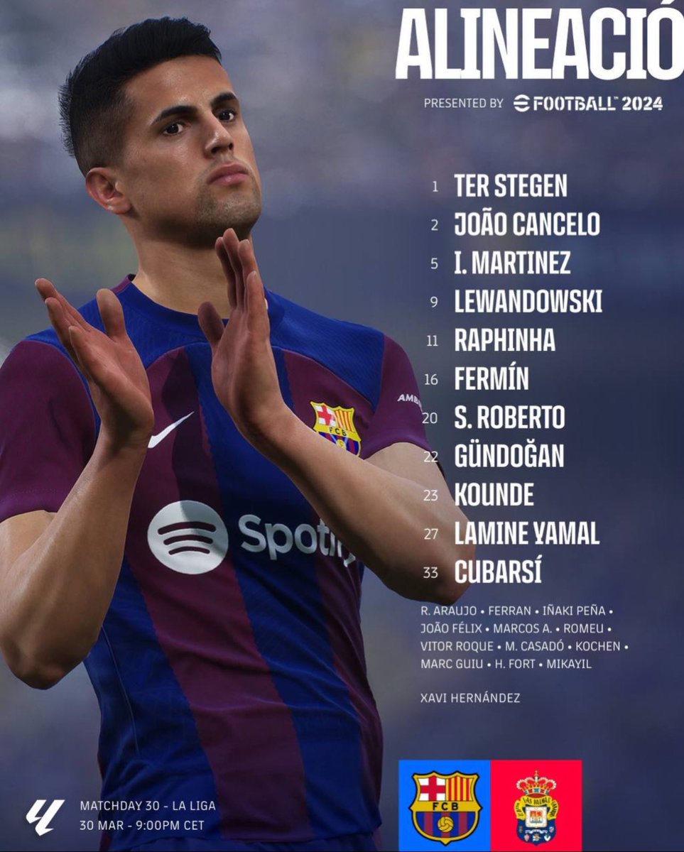 Alineación Barça hoy contra Las Palmas. Ter Stegen Kounde Cubarsí Iñigo Cancelo Gundogan Fermín SRoberto Lamine Lewandowski Raphinha #fcb #fcblive