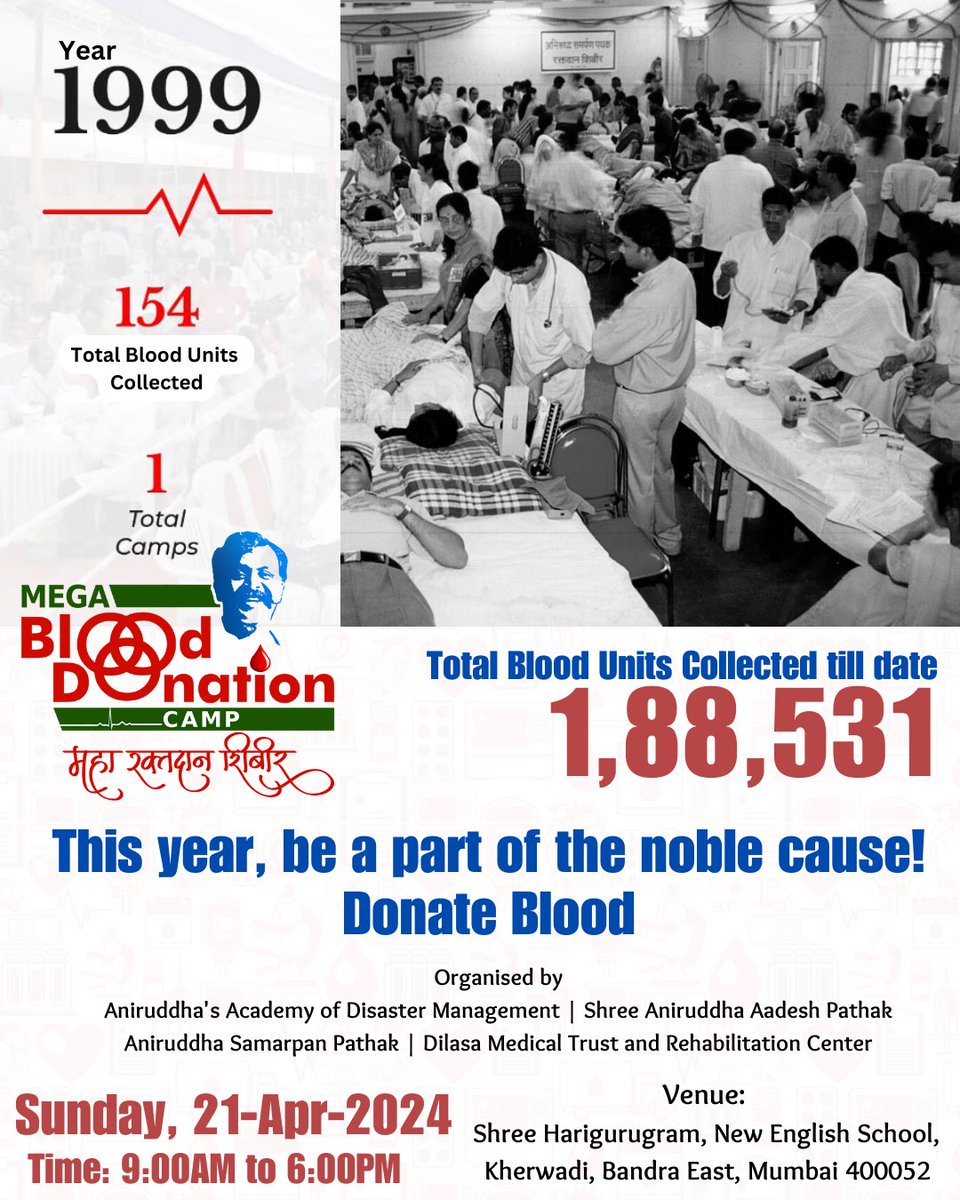 Aniruddha's Academy of Disaster Management, Shree Aniruddha Aadesh Pathak, Aniruddha Samarpan Pathak and it's allied organisations have been organising #BloodDonation camps from the year 1999. The journey, which began humbly 25 years ago with just one camp that year, has now…