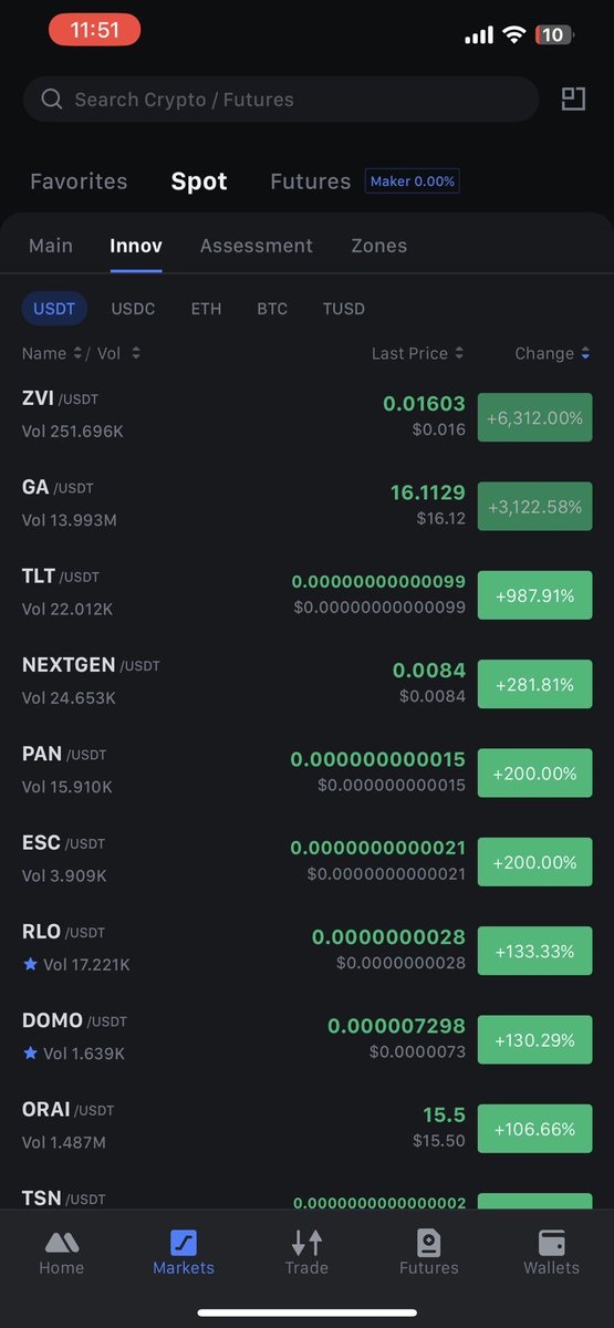 beingcryptoking's tweet image. $DOMO is in top gainers it can pump like $ZVI. Join the pump and let's make it 30X as it's a really low cap gem 🚀

#mexcpump $GA $TLT #nextgen #100x $ESC $RLO $HOME $PPA