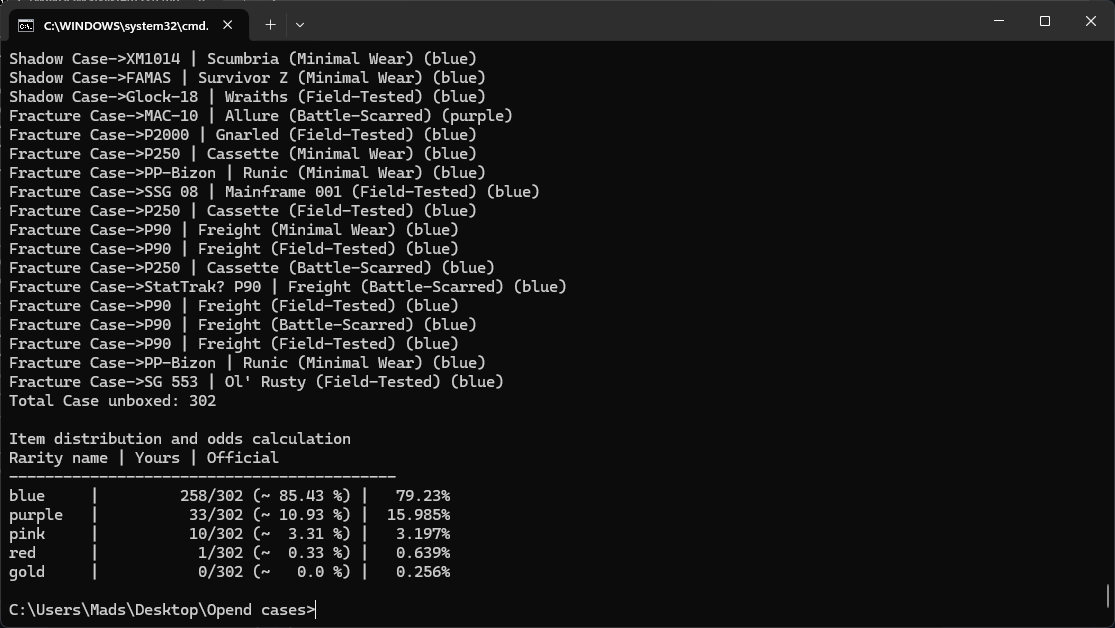 ApolloVps's tweet image. Am i the unluckiest case opener in CS ? 302 cases and only 1 red